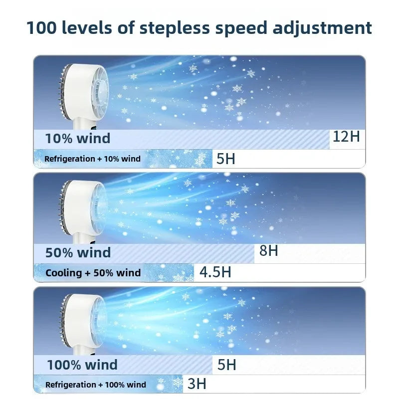 Ice compress high-speed cooling fan