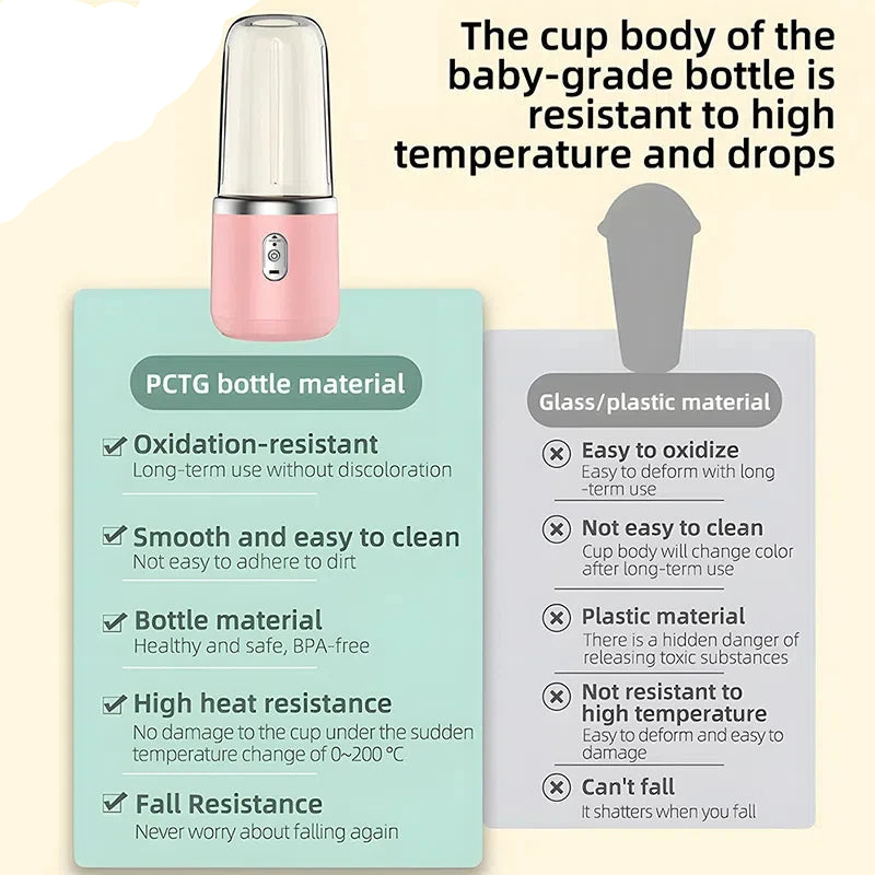 Portable Juicer Blender 400ml Electric