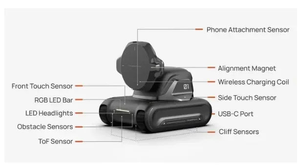LOOI Smart AI Desktop Robot – ChatGPT Voice Assistant | Memory, Gesture & Face Recognition | Emotional Support Companion